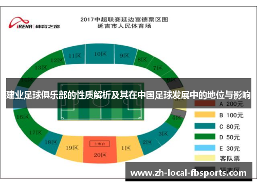 建业足球俱乐部的性质解析及其在中国足球发展中的地位与影响 建业足球俱乐部的性质解析及其在中国足球发展中的地位与影响