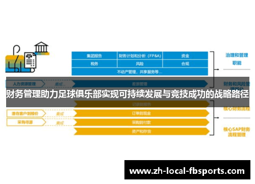 财务管理助力足球俱乐部实现可持续发展与竞技成功的战略路径