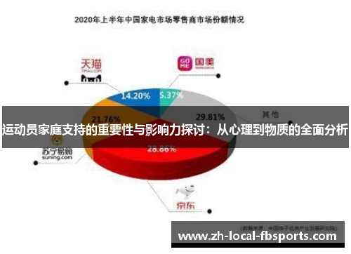 运动员家庭支持的重要性与影响力探讨：从心理到物质的全面分析