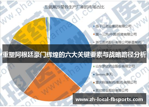 重塑阿根廷豪门辉煌的六大关键要素与战略路径分析 重塑阿根廷豪门辉煌的六大关键要素与战略路径分析