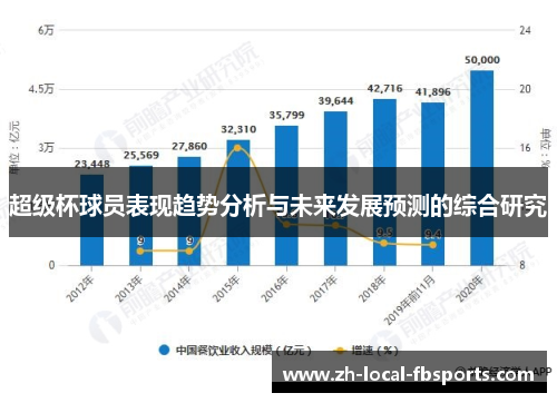 超级杯球员表现趋势分析与未来发展预测的综合研究