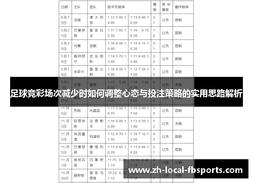 足球竞彩场次减少时如何调整心态与投注策略的实用思路解析