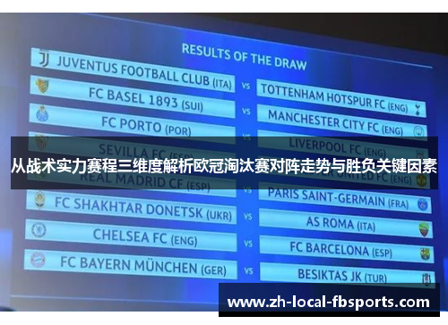 从战术实力赛程三维度解析欧冠淘汰赛对阵走势与胜负关键因素