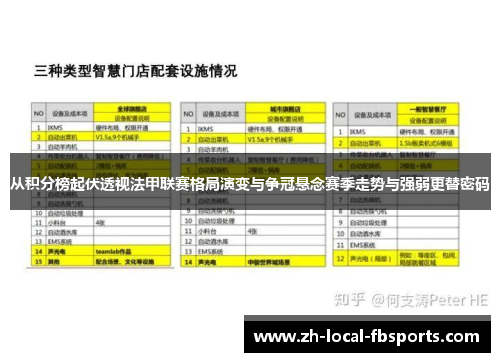 从积分榜起伏透视法甲联赛格局演变与争冠悬念赛季走势与强弱更替密码 从积分榜起伏透视法甲联赛格局演变与争冠悬念赛季走势与强弱更替密码