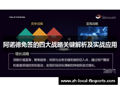 阿诺德免签的四大战略关键解析及实战应用 阿诺德免签的四大战略关键解析及实战应用