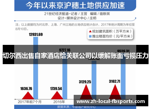 切尔西出售自家酒店给关联公司以缓解账面亏损压力 切尔西出售自家酒店给关联公司以缓解账面亏损压力