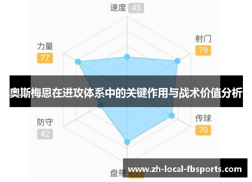 奥斯梅恩在进攻体系中的关键作用与战术价值分析