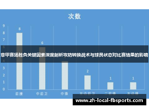 意甲赛场胜负关键因素深度剖析攻防转换战术与球员状态对比赛结果的影响 意甲赛场胜负关键因素深度剖析攻防转换战术与球员状态对比赛结果的影响