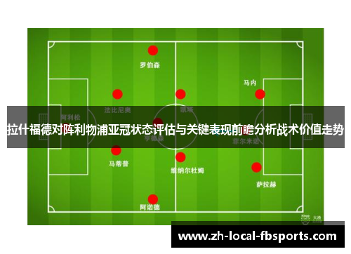拉什福德对阵利物浦亚冠状态评估与关键表现前瞻分析战术价值走势
